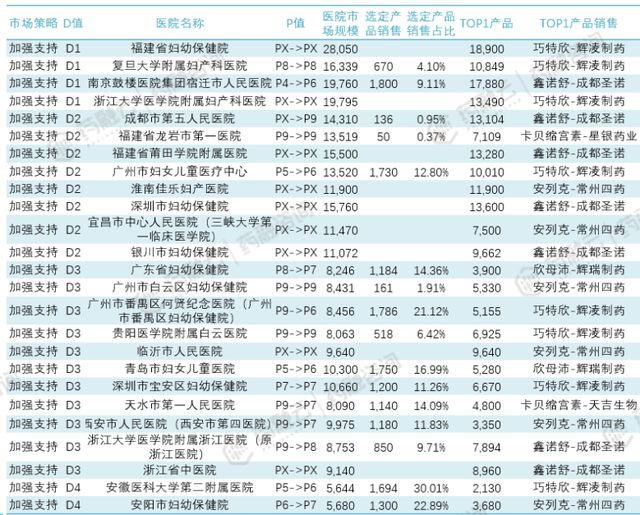 2024管家婆一码一肖资料,深入数据设计策略_粉丝款86.747