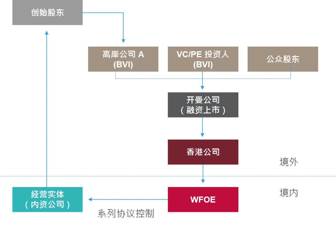 2024香港免费期期精准,创造性方案解析_复刻版88.276