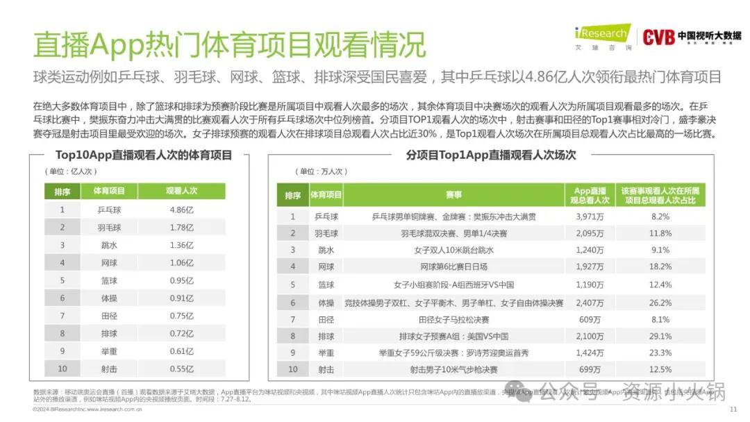 2024新奥门免费资料,实地考察分析数据_P版67.791