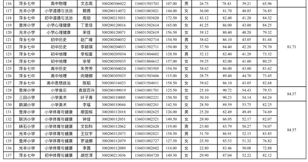 澳彩资料免费长期公开,仿真实现技术_ChromeOS19.86