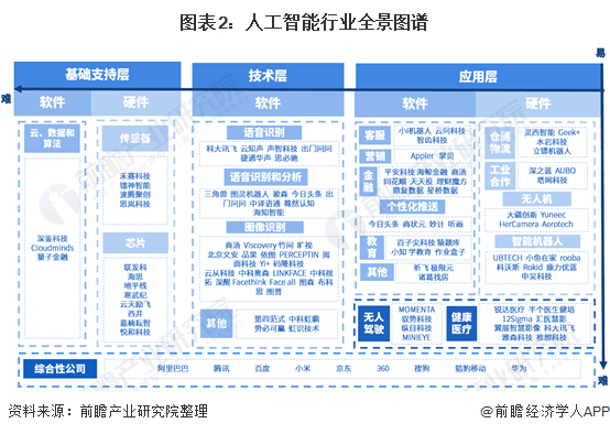 49图库图片+资料,市场趋势方案实施_体验版56.567