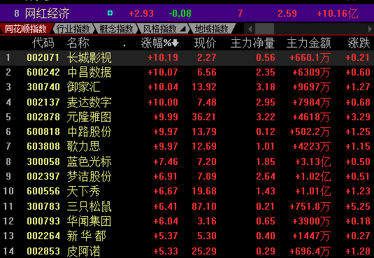 2024新澳三期必出一肖,数据资料解释定义_战斗版84.250