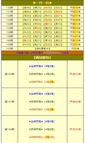 新澳天天开奖免费资料大全最新,实效性解析解读_VR37.918