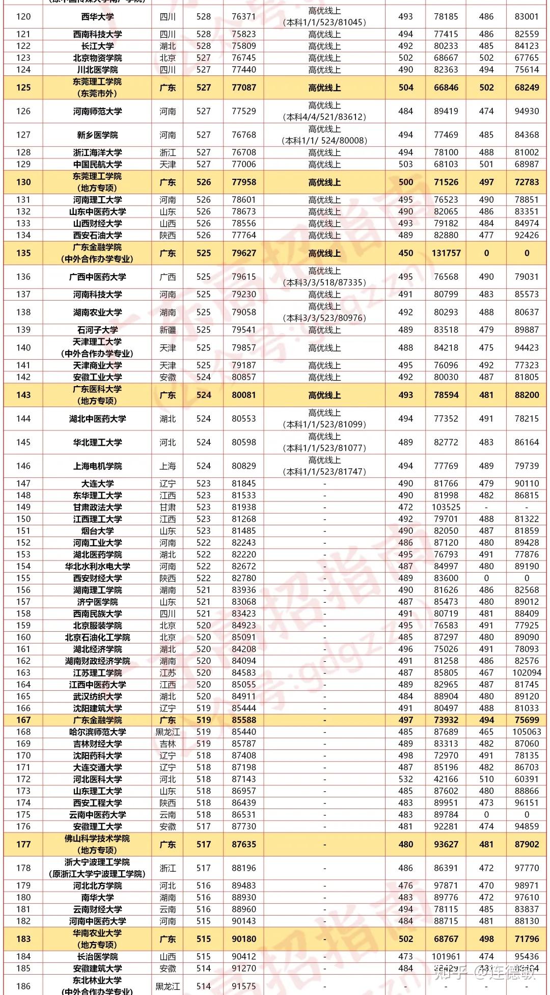 2024年新澳门今晚开奖结果查询表,准确资料解释落实_特别版19.453