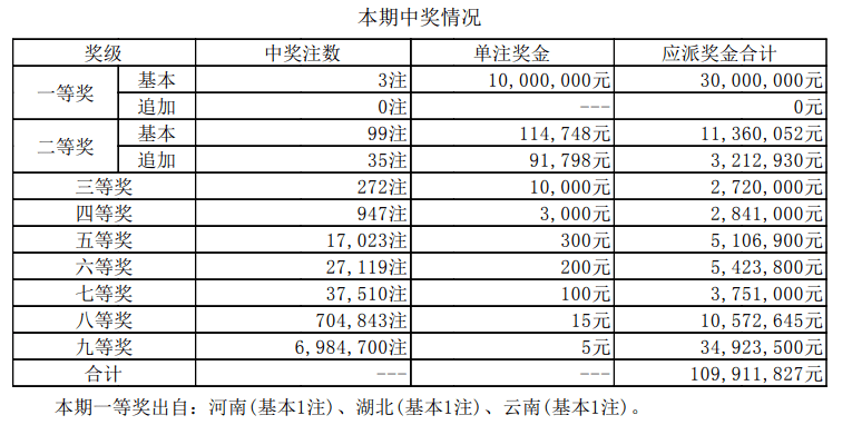 2024新澳开奖记录,可靠性方案设计_M版10.227