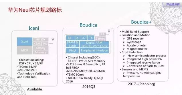 新澳精准资料内部资料,快速解答计划设计_潮流版76.950