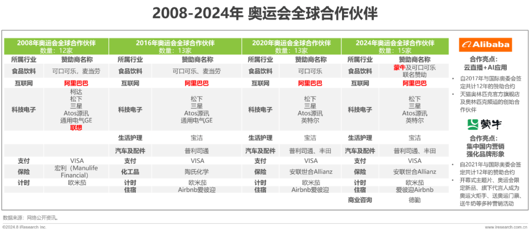 2024新奥门今晚资料,最新核心解答落实_粉丝版12.752