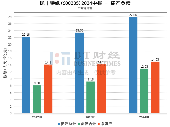 2024新奥全年资料免费公开,深入解答解释定义_Device95.821