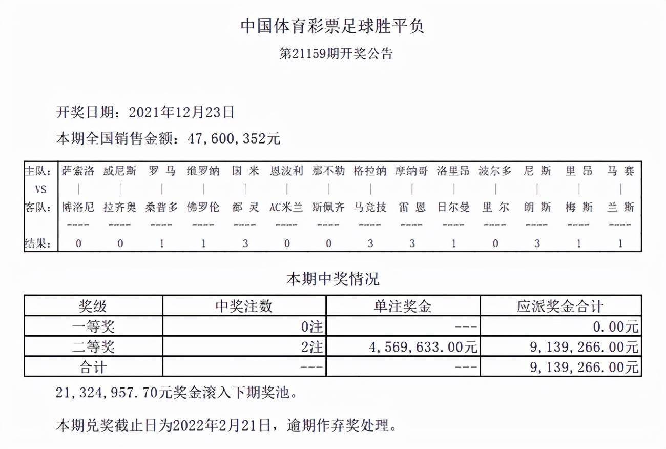 新澳资彩长期免费资料,深层数据执行策略_bundle74.758