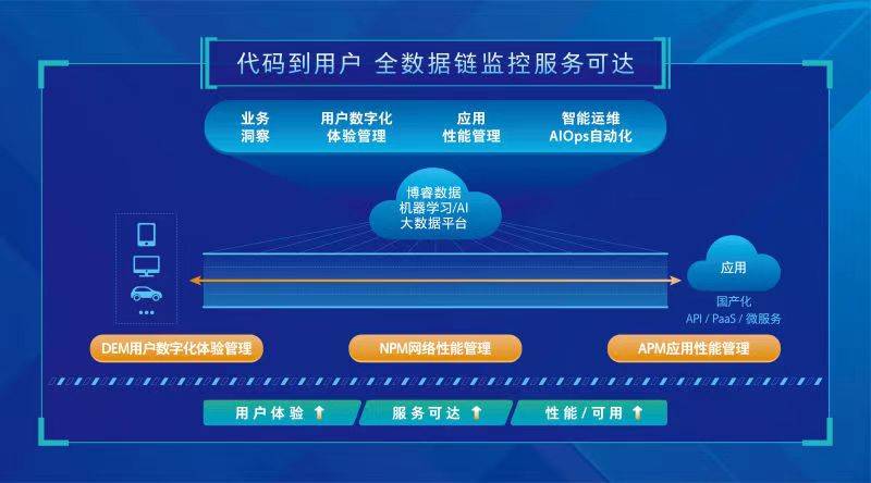 77778888管管家婆传真,深度策略数据应用_X版54.87