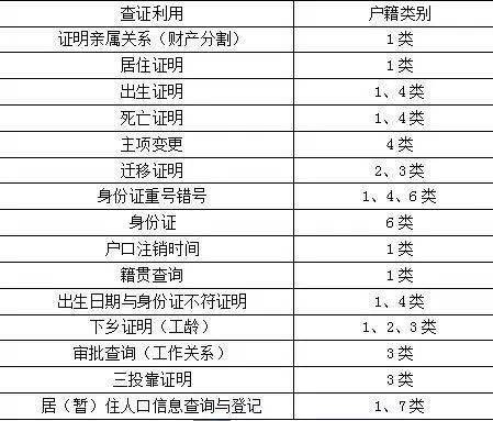 2024年天天彩资料免费大全,适用性计划解读_tool27.88