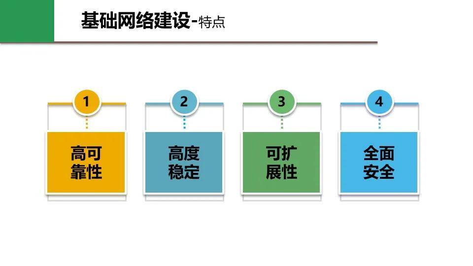 新澳门一肖一特一中,适用性策略设计_8DM14.42