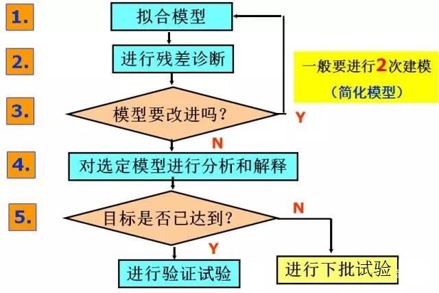 新澳门免费资料_全,可靠设计策略解析_C版53.525