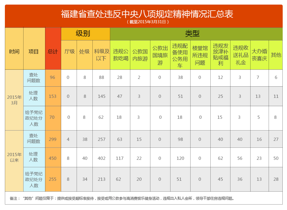 2024年澳门开奖结果,专业数据解释定义_开发版51.209