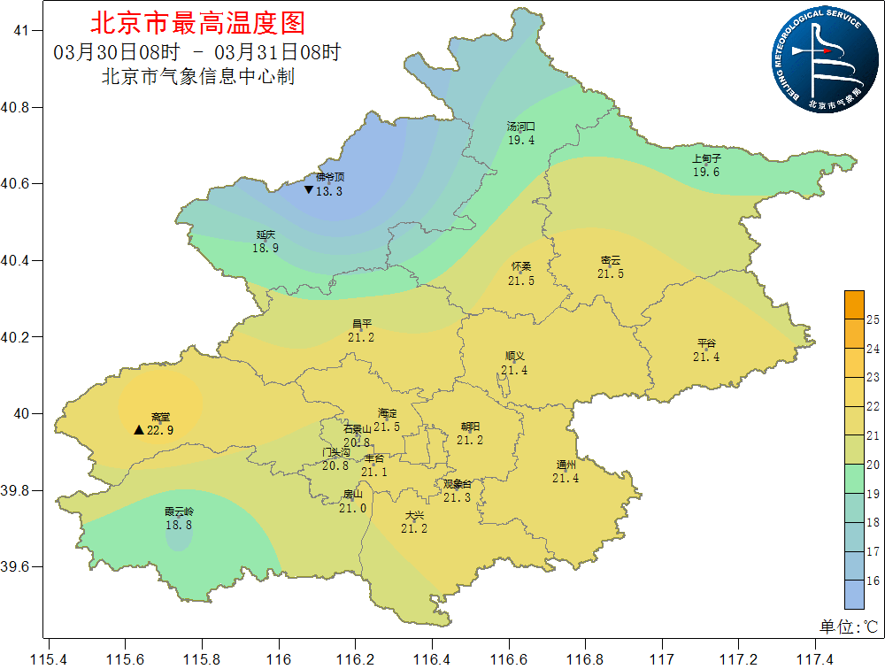 北京最新天气概况