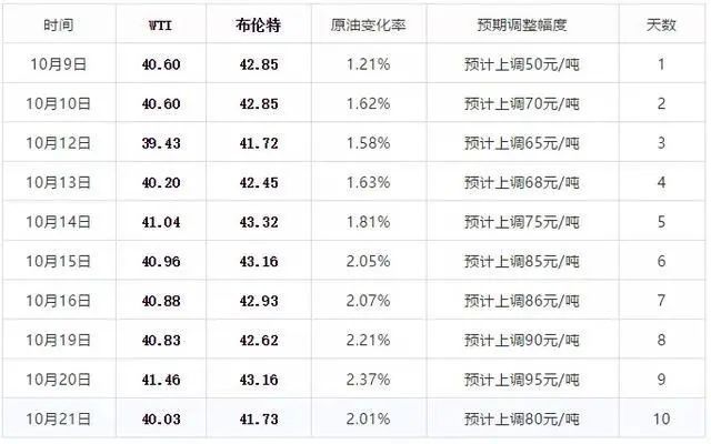 2024年新澳门今晚开奖结果2024年,权威解析说明_顶级版44.52