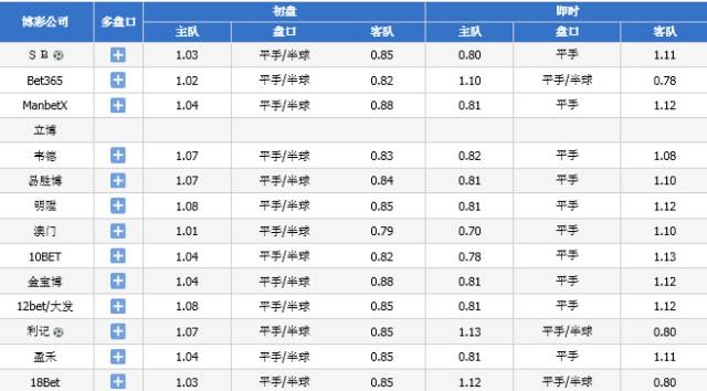 2024新澳今晚开奖号码139,实地研究解释定义_Executive92.729