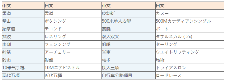 二四六香港资料期期准千附三险阻,精准分析实施步骤_游戏版84.251