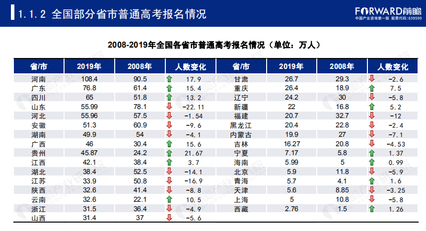 梦境追逐 第4页