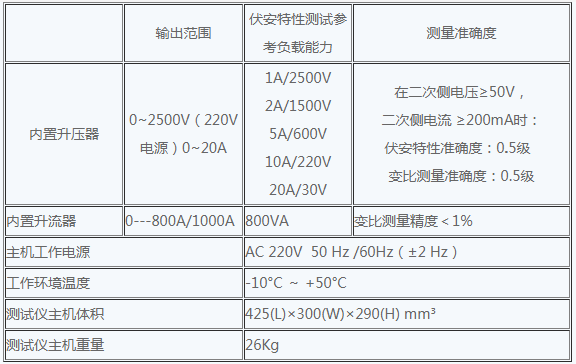 三肖必中特三肖必中,定性说明评估_PT52.491