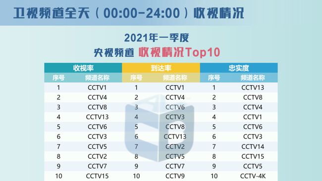 7777788888精准管家婆更新时间,权威数据解释定义_Hybrid76.229