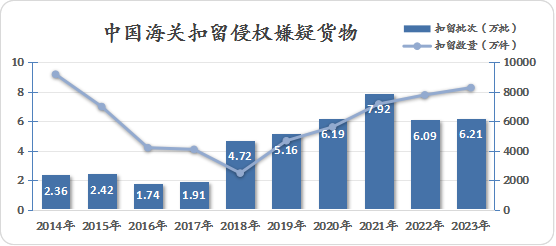 2024年新澳门今,数据整合实施方案_OP95.23