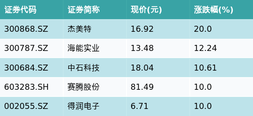 2024澳门特马今晚开奖亿彩网,最新答案解释定义_4DM55.238