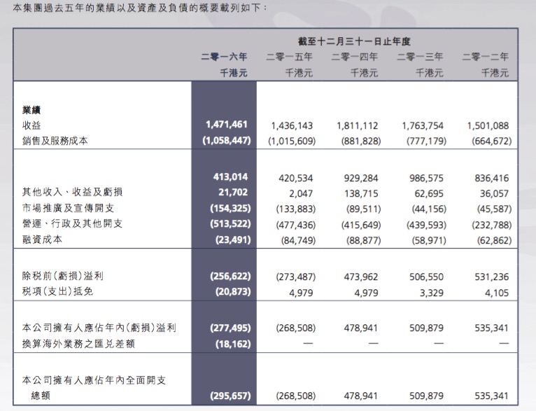 新澳门六开奖结果资料,正确解答定义_suite18.717