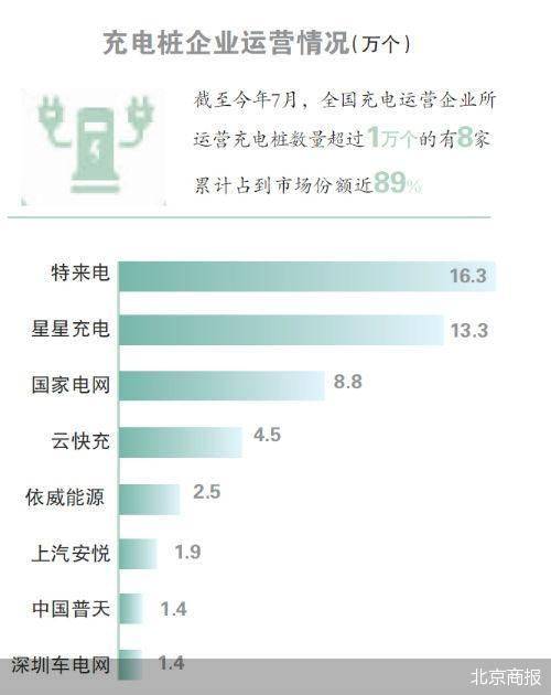 新澳今晚开什么号码,标准化实施程序解析_冒险款95.74