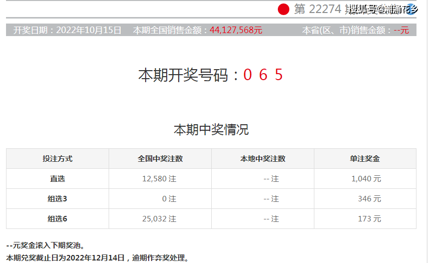 777788888新奥门开奖,前沿评估解析_WP52.723