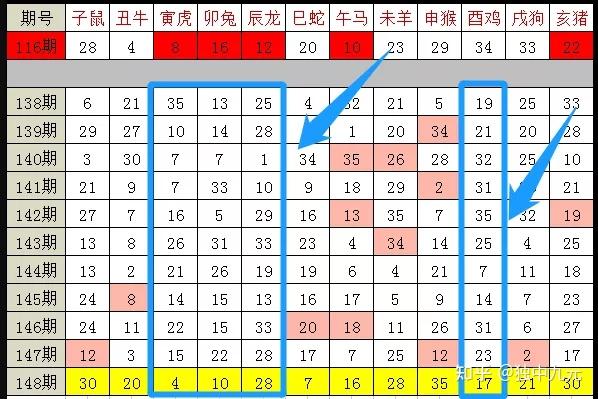 今天晚上澳门三肖兔羊蛇,收益成语分析落实_苹果版23.216