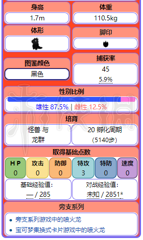 管家婆最准的资料大全,前沿评估解析_体验版86.901