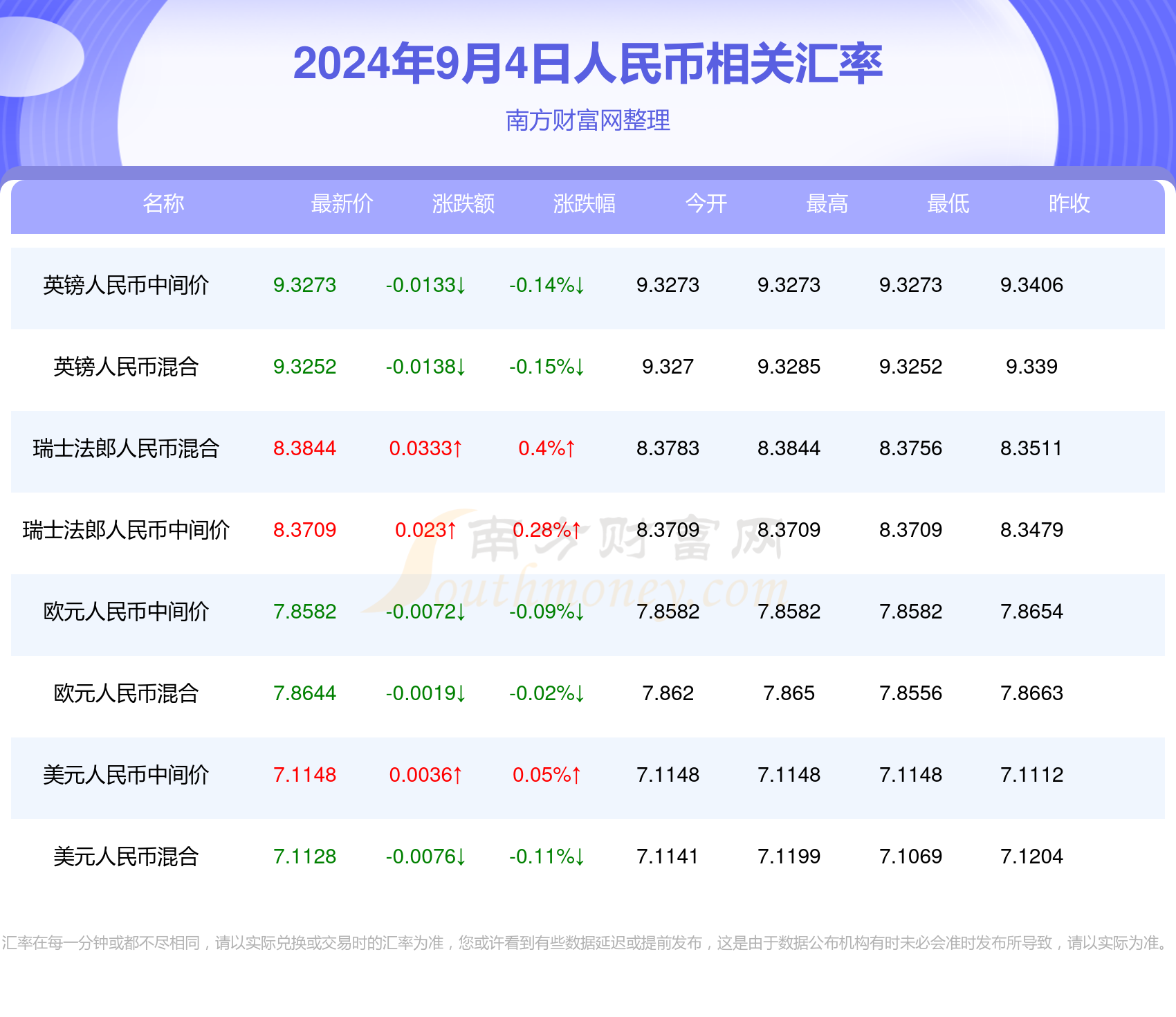 2024年澳门今晚开什么码,数据整合实施_UHD版49.877