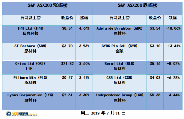 新澳历史开奖最新结果查询表,可靠性策略解析_UHD版24.663