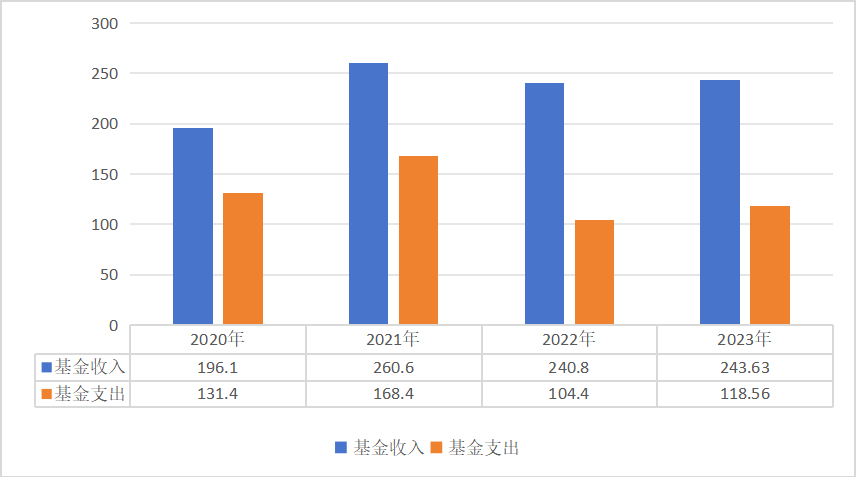 2澳玉昕开奖号码,数据分析说明_XR50.800