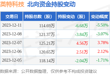 2024今晚澳门开特马,科学依据解释定义_zShop63.901