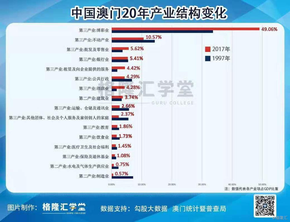 新澳门内部一码精准公开,安全性方案设计_投资版79.477