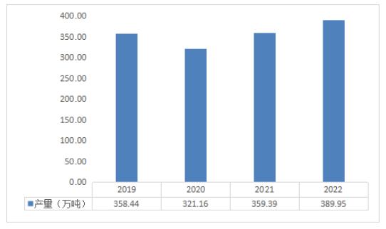 2024新澳最精准资料,全面分析说明_工具版35.968