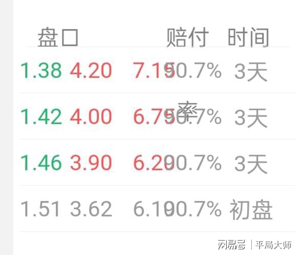 新澳门最新开奖记录大全,最新分析解释定义_set37.384