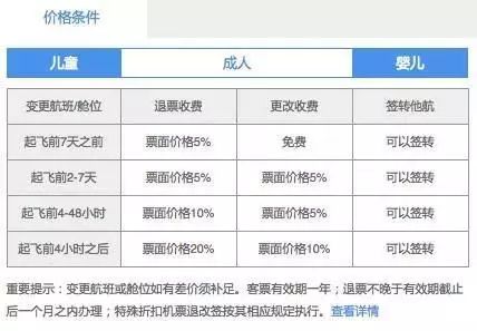 情话太腻！ 第4页