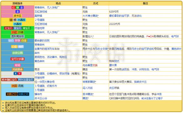 2024新奥正版资料最精准免费大全,全面理解计划_Max26.981