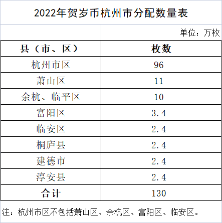 2024今晚新澳门开奖号码,平衡性策略实施指导_2DM36.922