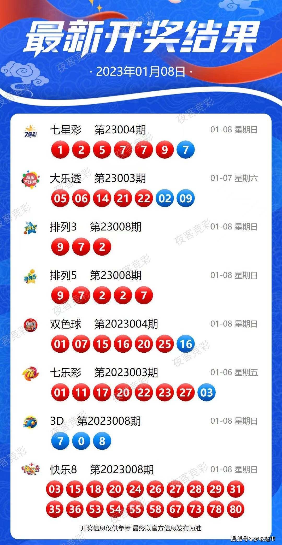 2024新澳历史开奖记录今天查询,实用性执行策略讲解_10DM96.959