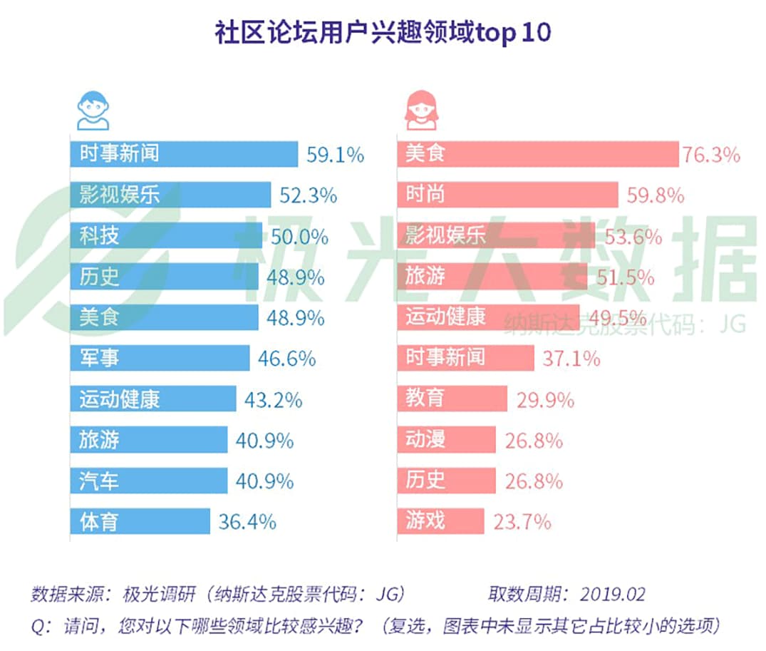 2024新澳今晚开奖号码139,数据整合执行方案_社交版17.333