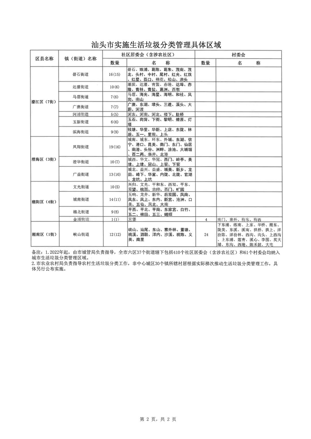 六和彩资料有哪些网址可以看,具体实施指导_GT24.690