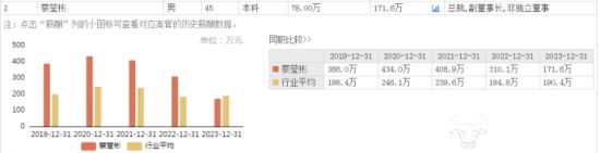 新澳门六开彩开奖结果2020年,时代解析说明_pro38.262