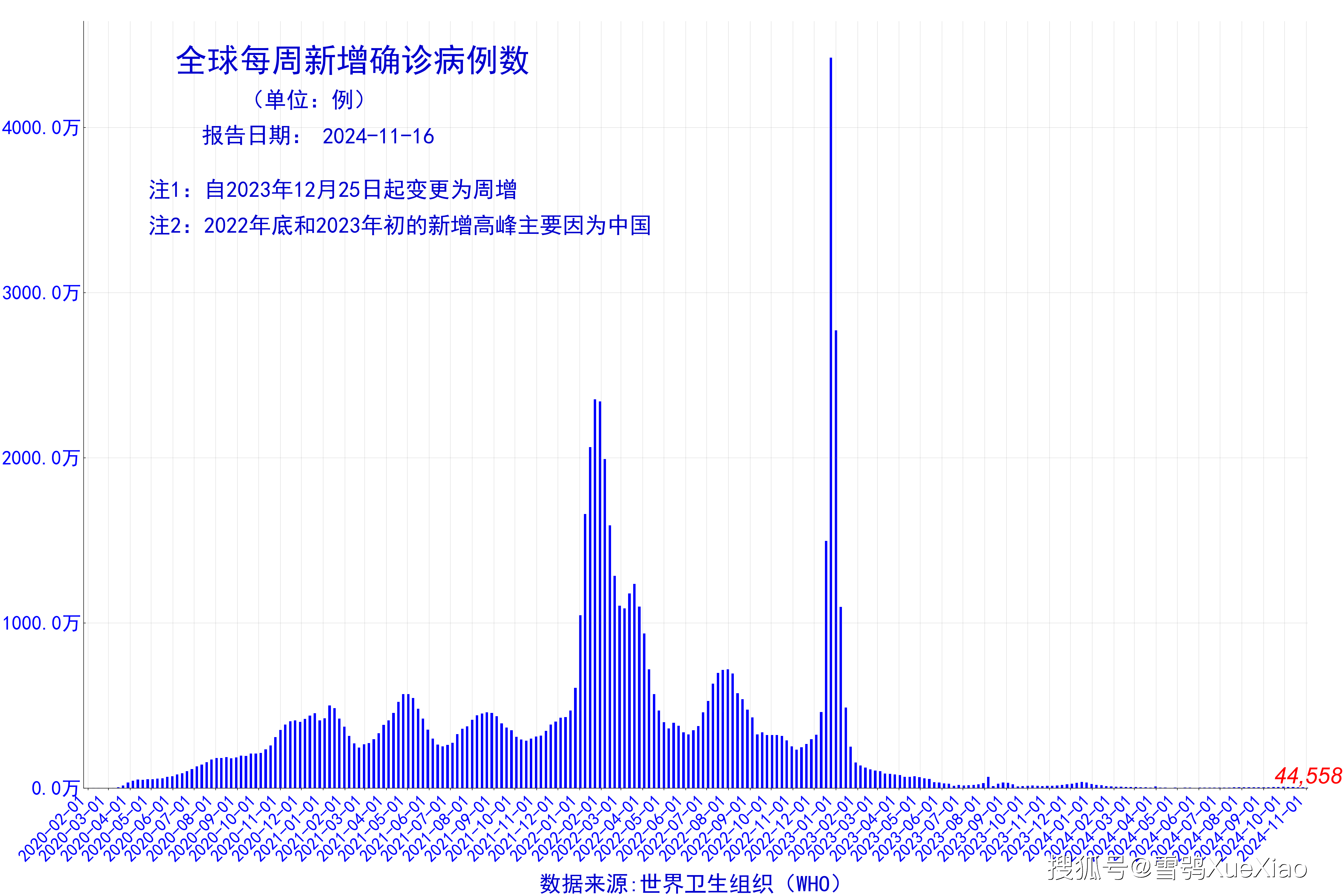 2024天天开好彩大全,性质解答解释落实_标准版99.558