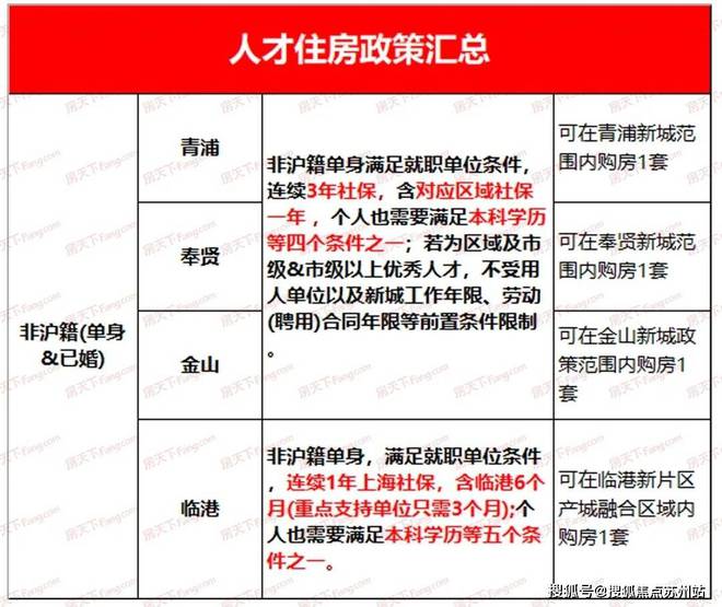 花凌若别离 第4页