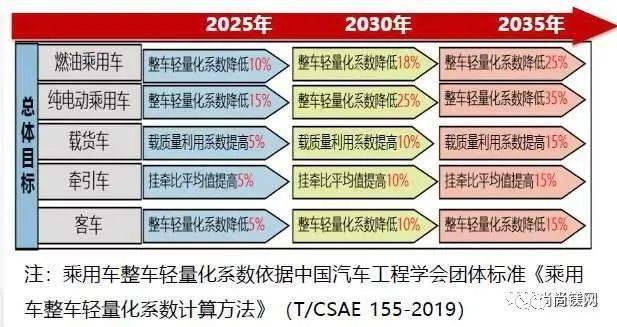 澳门今晚必开一肖1,实地评估策略_轻量版50.339