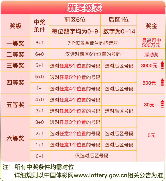 新澳门今晚开奖结果查询表,适用设计策略_策略版79.47